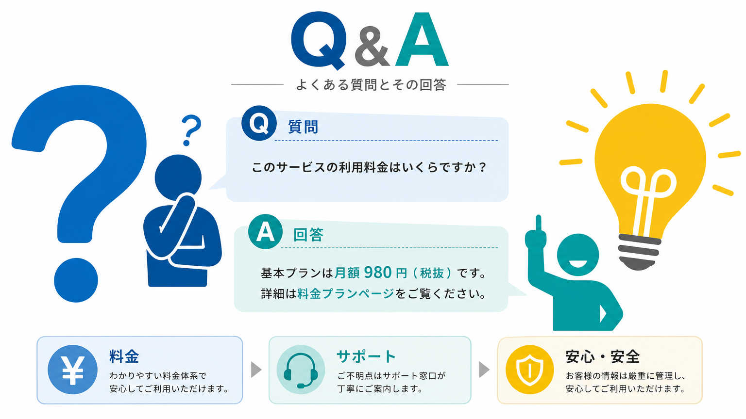 音環境と生産性についてよくある質問